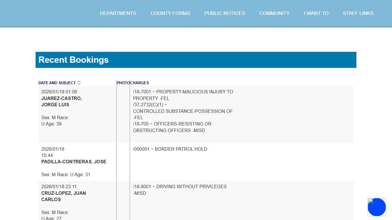 Cassia County, Idaho - Recent Bookings